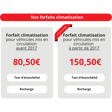 Prix climatisation First Stop / Côté Route