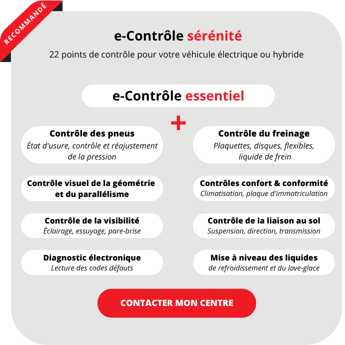 E-contrôle sérénité
