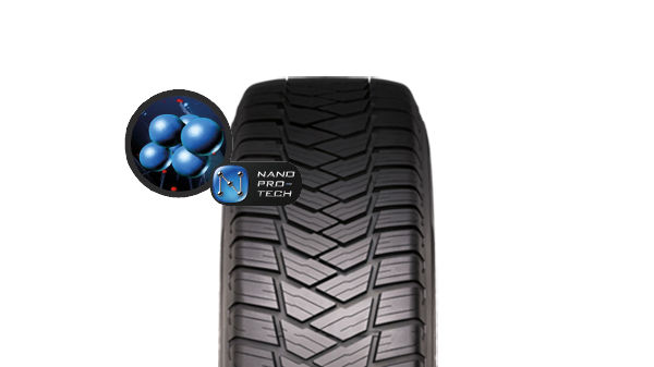 motif de la bande de roulement d’un pneu Bridgestone avec la technologie Nano Pro-Tech.