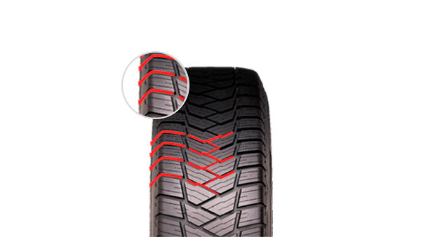 Visualisation des rainures à grand volume sur l’épaule