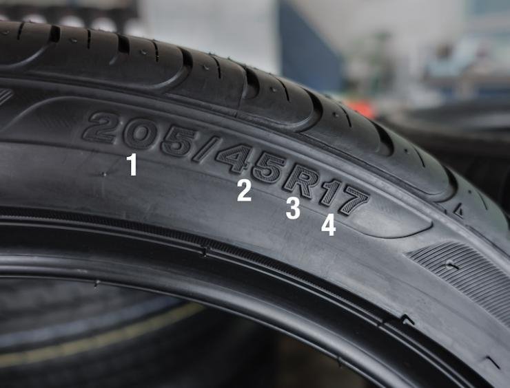 un gros plan d'un pneu avec des chiffres dessus