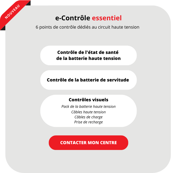 e-contrôle essentiel