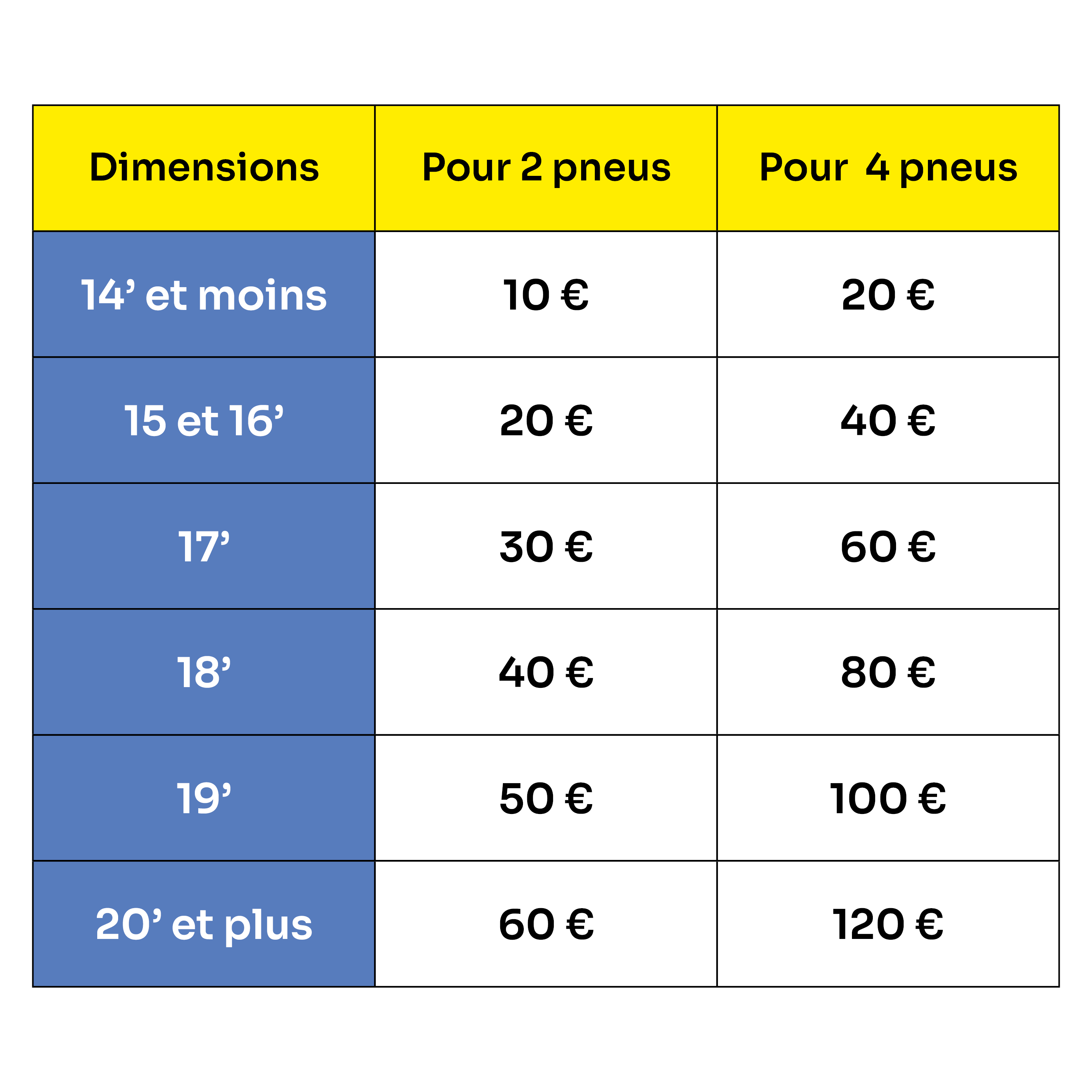 Grille de remboursement jusqu'à 150€* remboursés pour l'achat et le montage de 2 ou 4 pneus Bridgestone*!